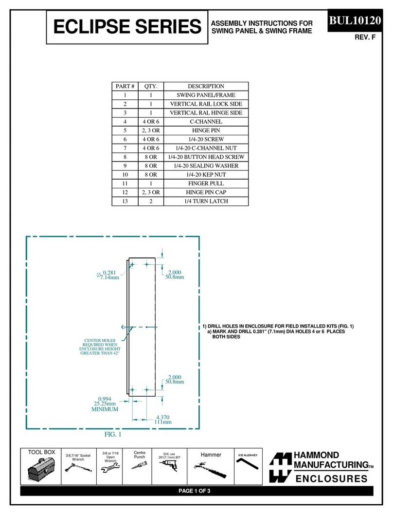 Hammond Manufacturing ECLIPSE Series User manual