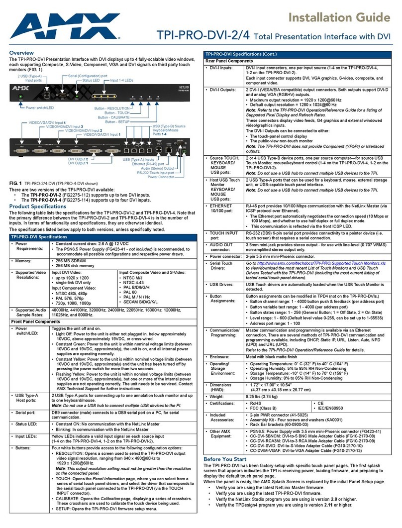 AMX TPI-PRO-DVI-2 User manual