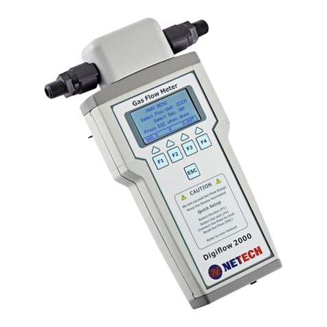 Netech DigiFlow 2000 User manual Netech DigiFlow 2000 User manual