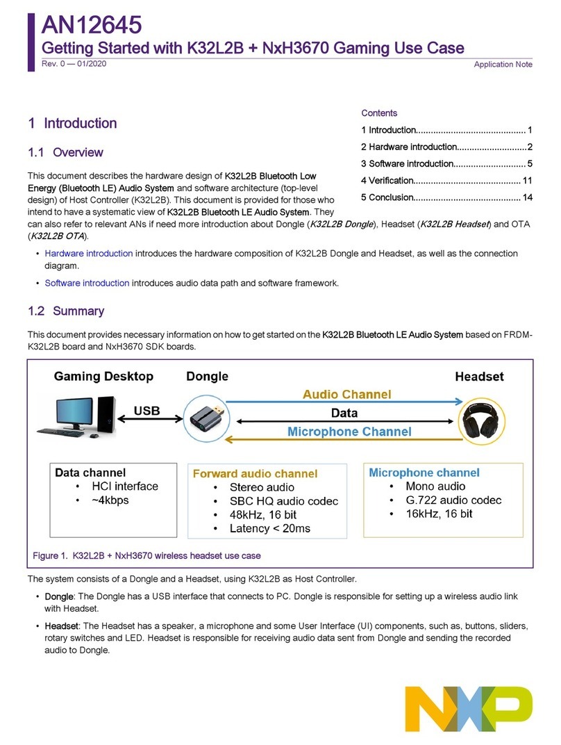 NXP Semiconductors K32L2B Getting started