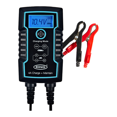 ring RSC804 User manual
