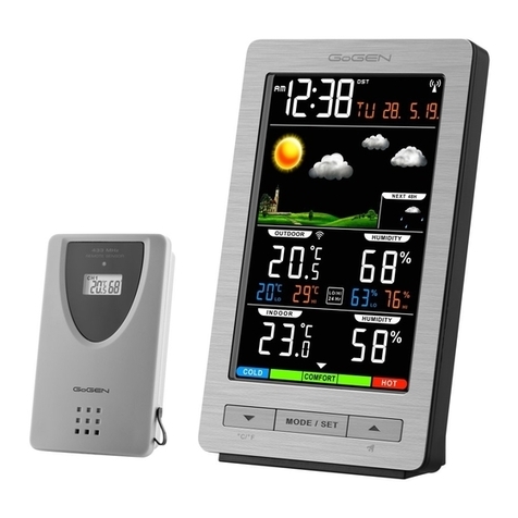 Gogen ME 2930 user manual