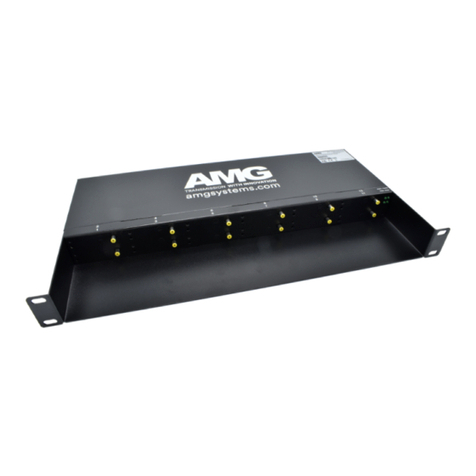 AMG AMG210C Series User manual