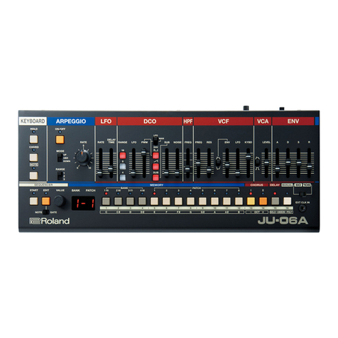 Roland JU-06A User manual