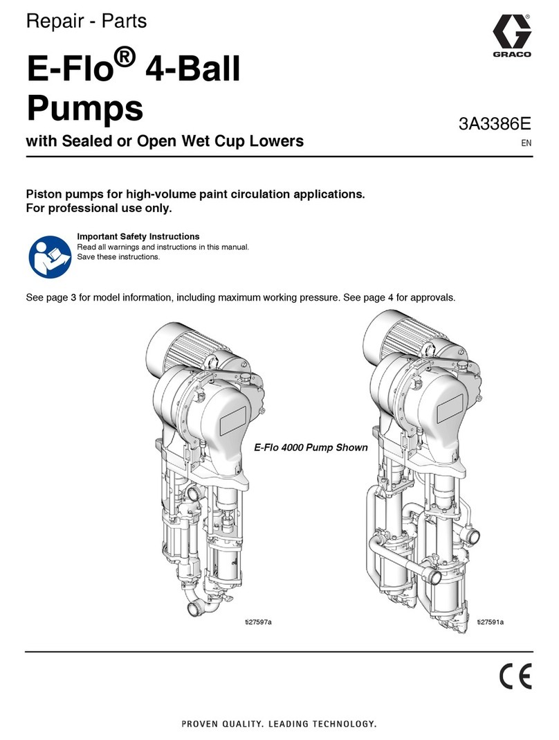 Graco E-Flo EP G Series Use and care manual