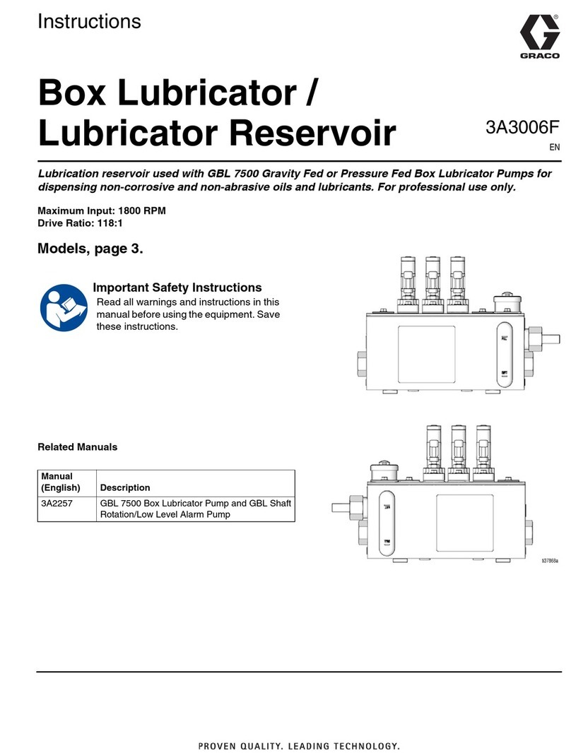 Graco 24W633 User manual