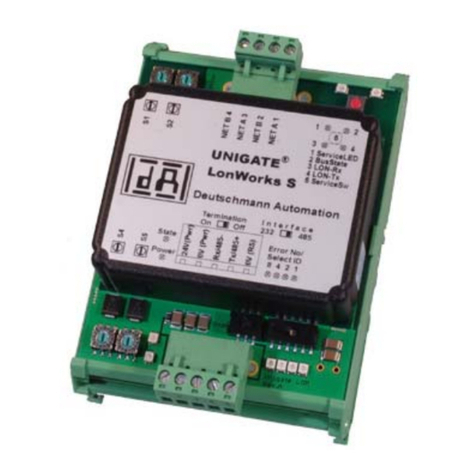 DEUTSCHMANN AUTOMATION UNIGATE RS232/485 User manual