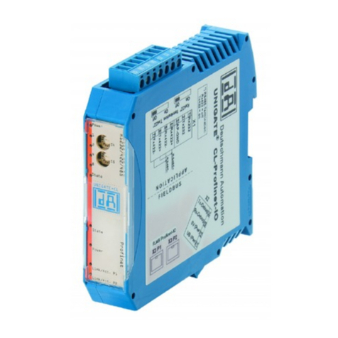 DEUTSCHMANN AUTOMATION UNIGATE CL - Powerlink User manual