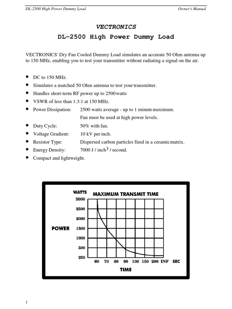 Vectronics DL-2500 User manual