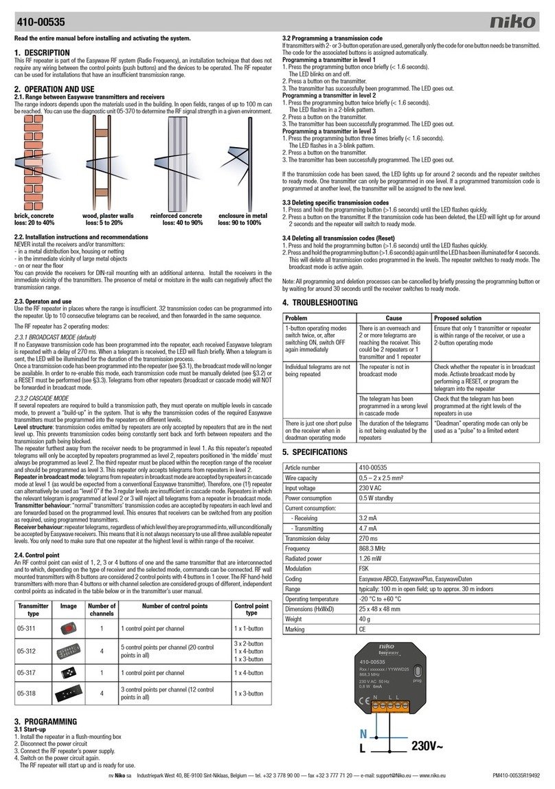 Niko 410-00535 User manual