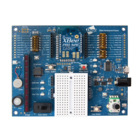 Digi XBee ZigBee Cloud Kit Getting started guide