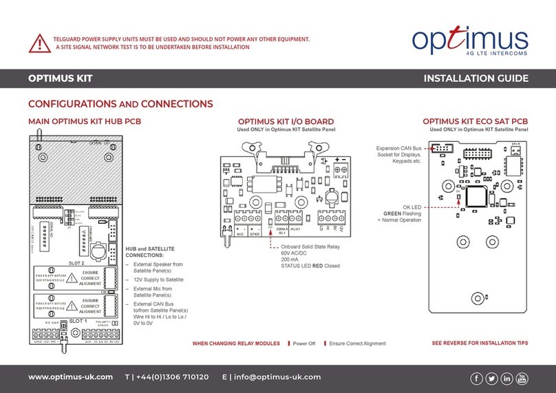 Optimus OPTIMUS KIT installation guide