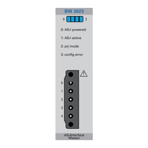 bihl+Wiedemann C Series user manual