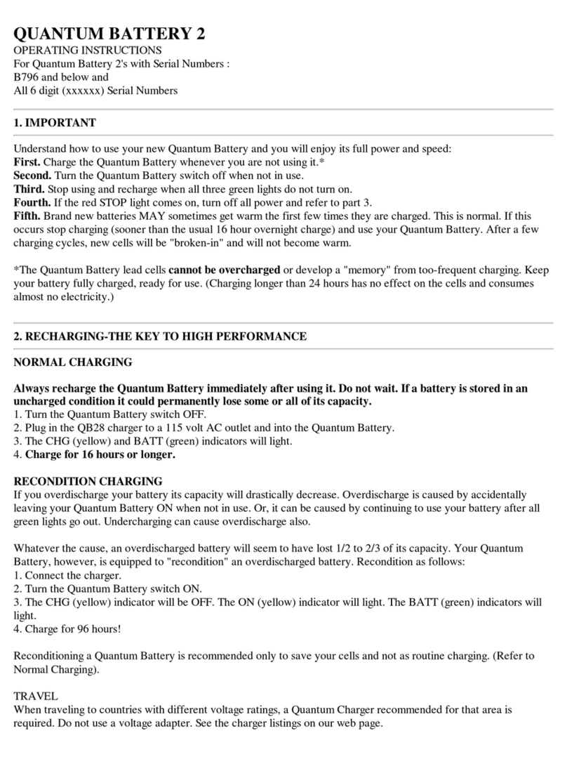 Quantum FastStor 2 User manual