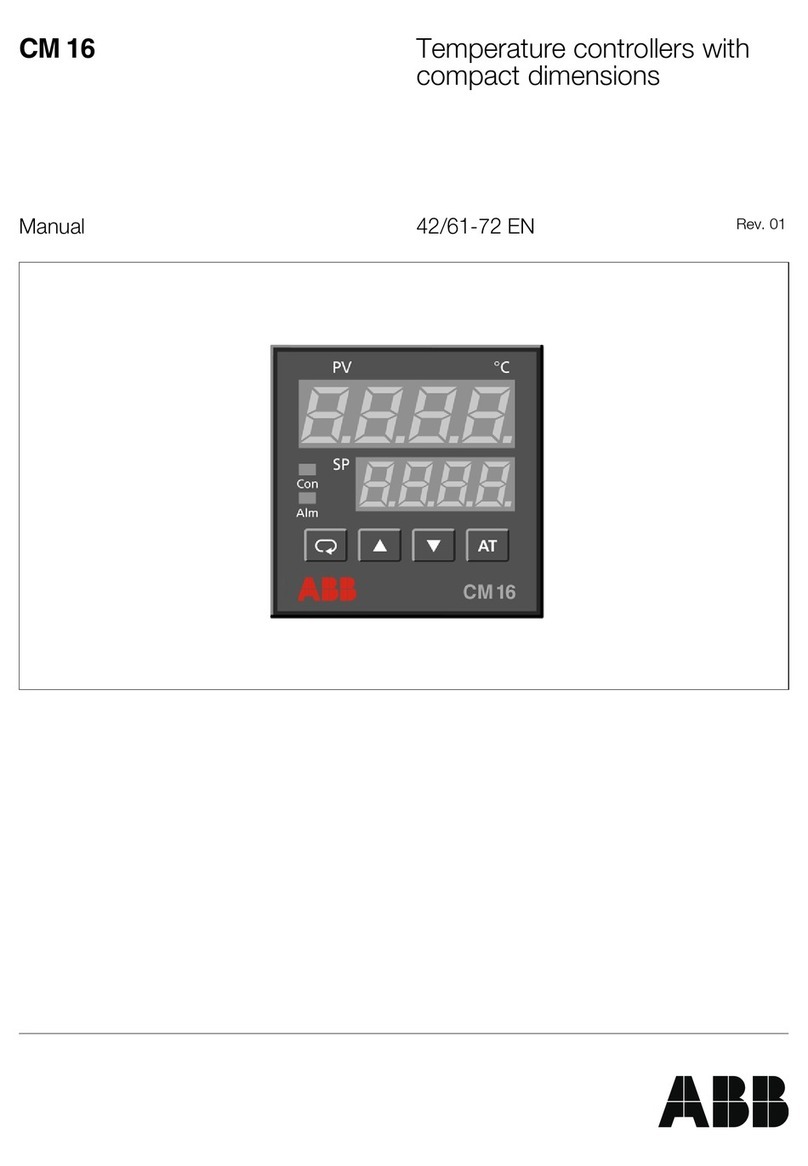 ABB CM 16 User manual