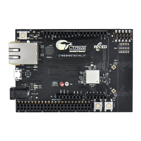 Infineon Cypress CYW954907AEVAL1F user guide