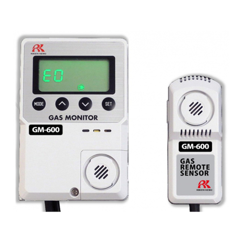 Riken Keiki GM-600 User manual