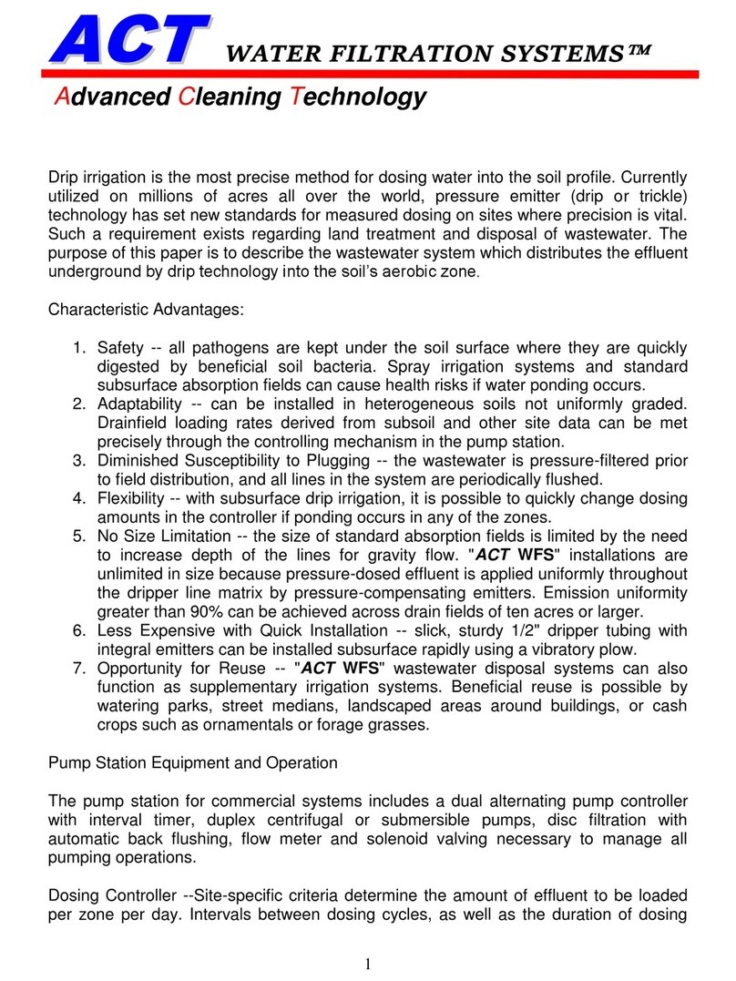 ACT ACT-100S manual
