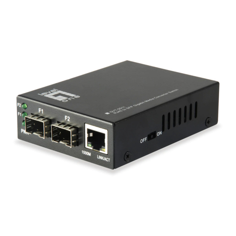 level 1 GVT-2011 user manual