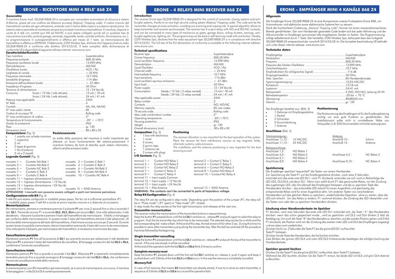 Erone SEL2681R868-Z4 User manual