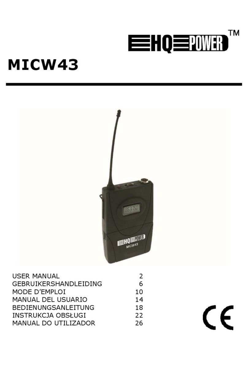 HQ Power MICW43 user manual