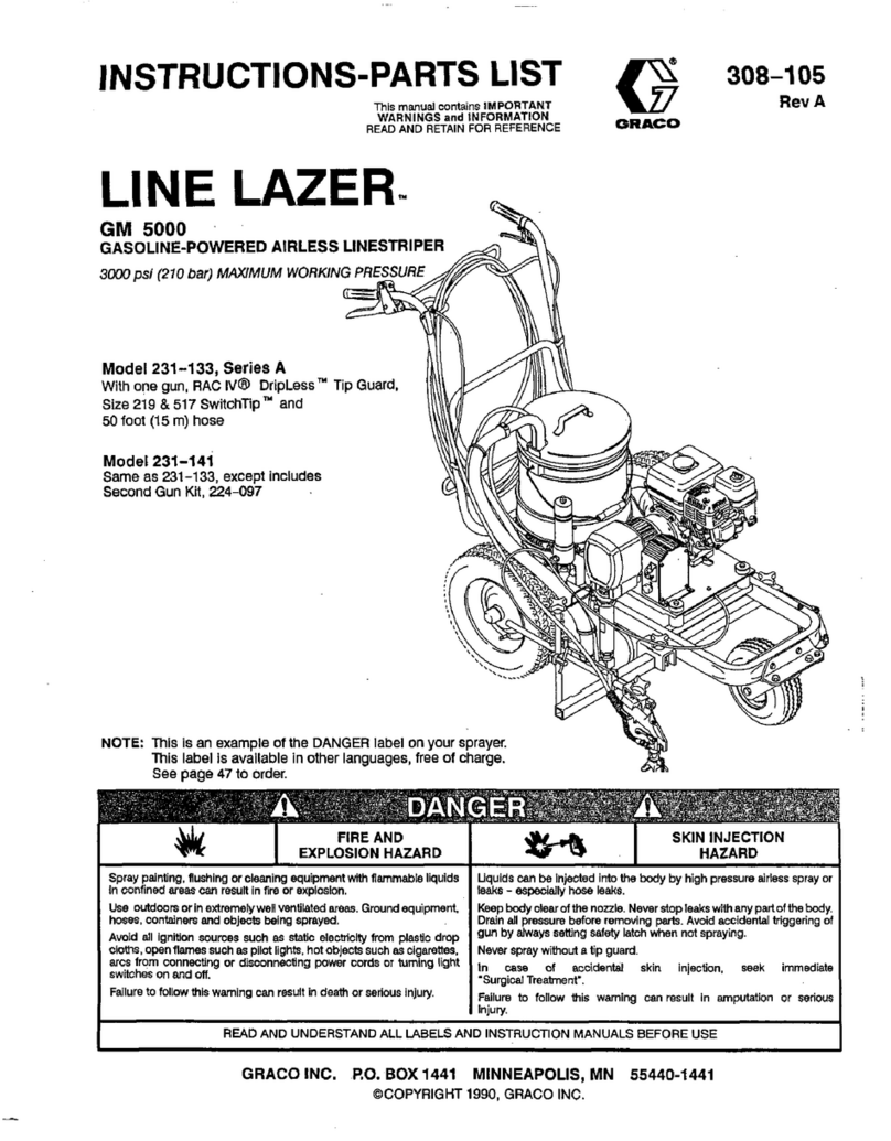 Graco Series A Operation manual