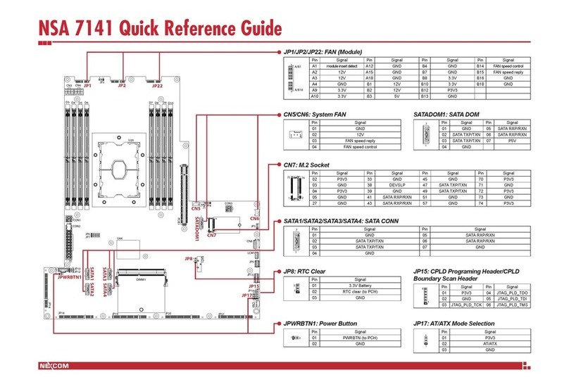 Nexcom NSA 7141 User manual