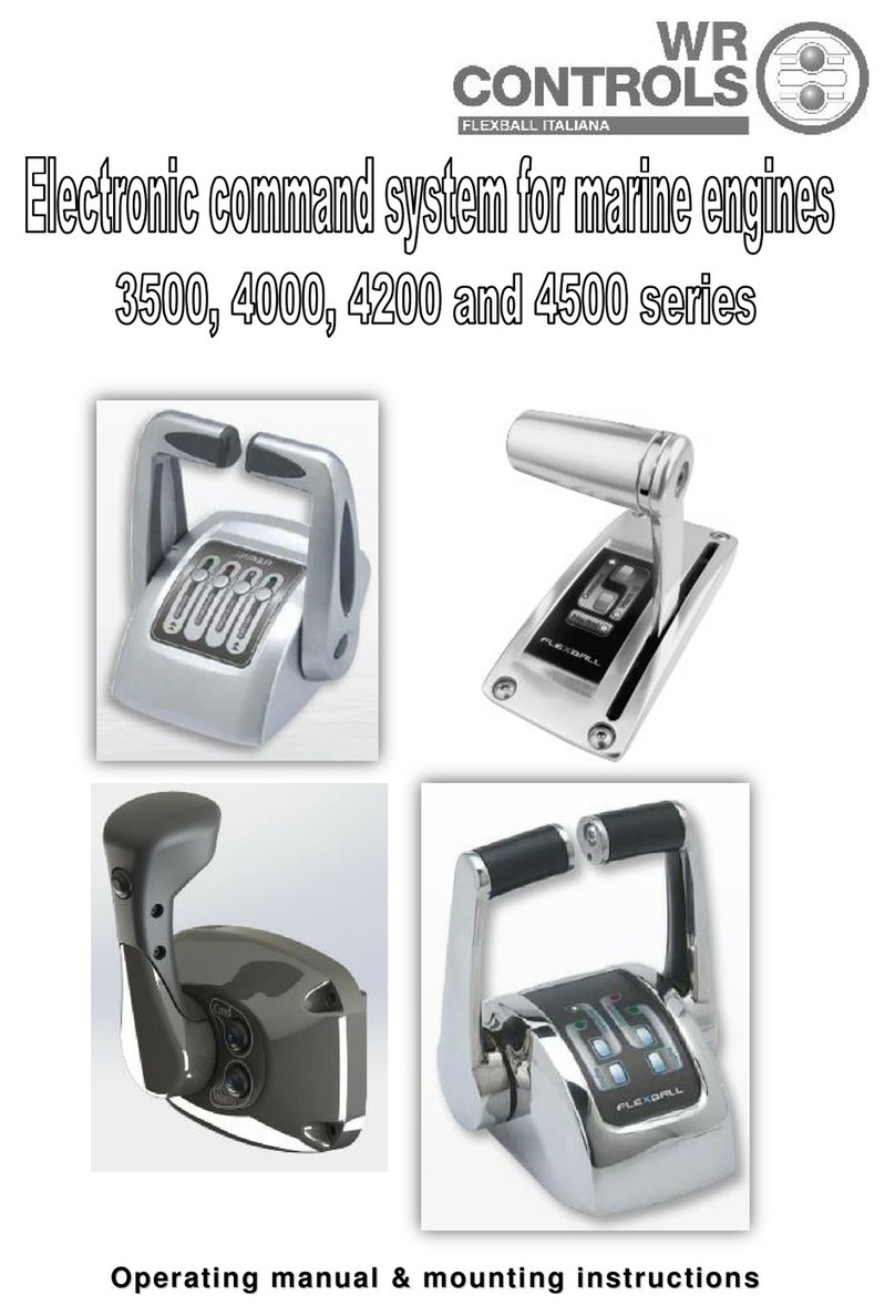 Flexball WR CONTROLS 3500 Series operating manual