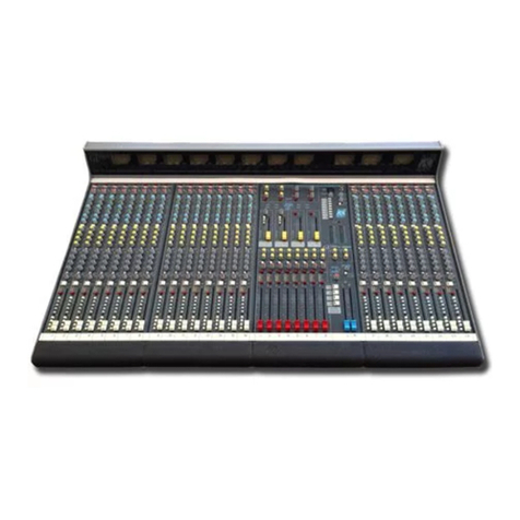 ALLEN & HEATH GL3000 User manual