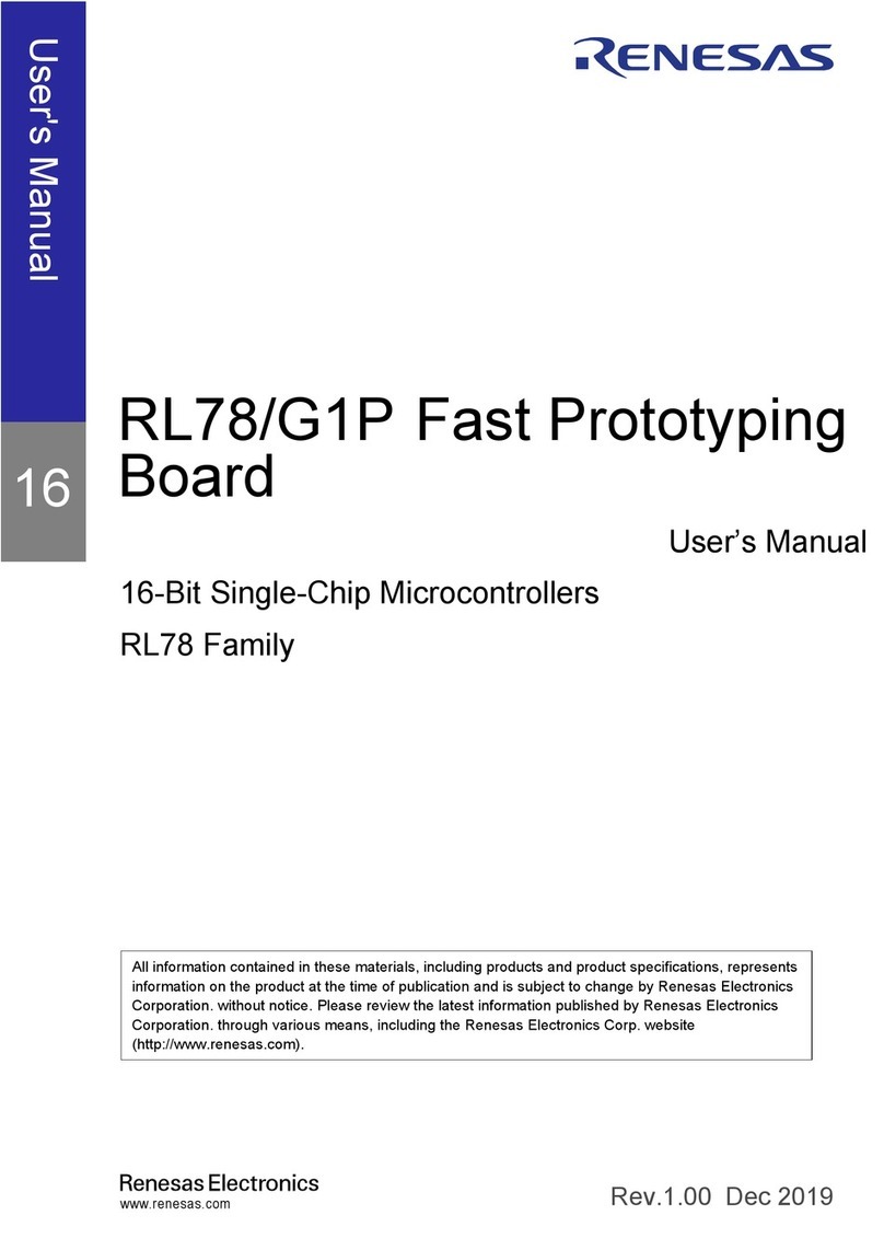 Renesas RL78 Series User manual