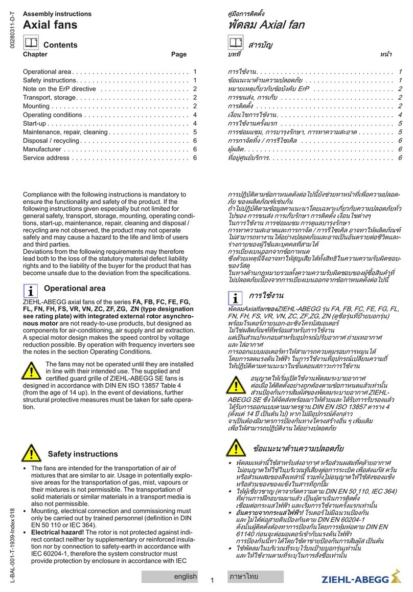 ZIEHL-ABEGG FA Series User manual