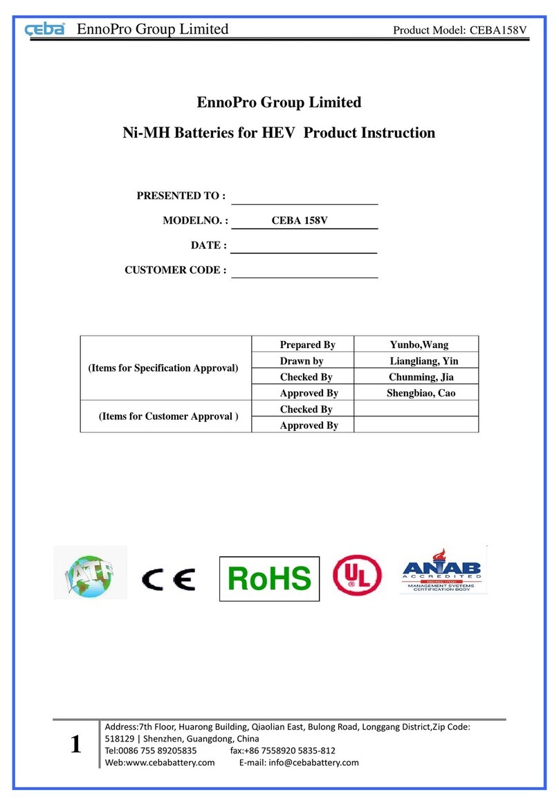 ENNOPRO CEBA 158V Instruction sheet