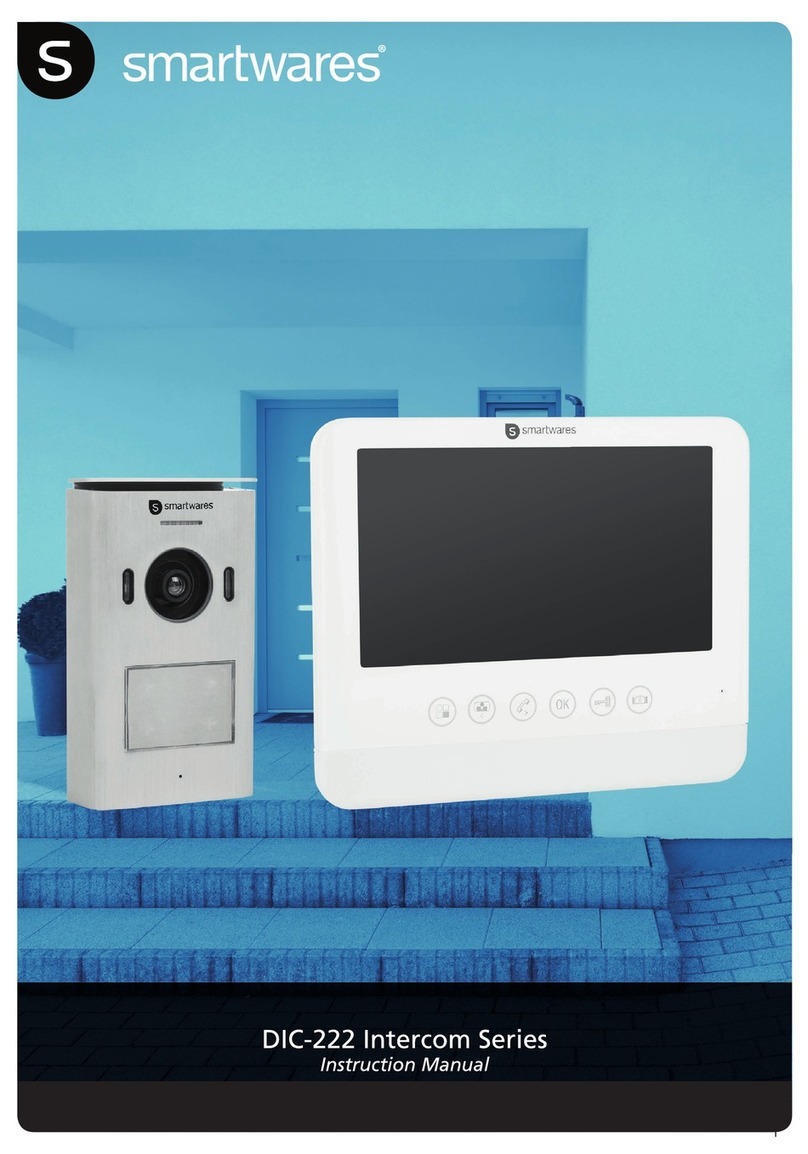 Smartwares DIC-222 Series User manual