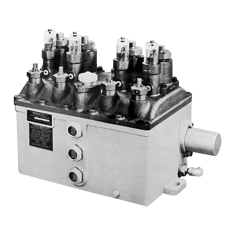 Graco Manzel HP-50 Guide
