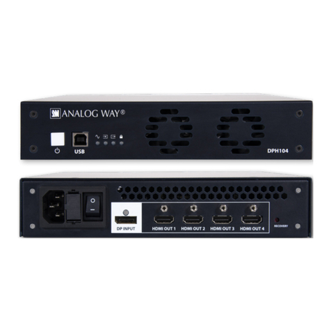 Analog way DPH104 User manual