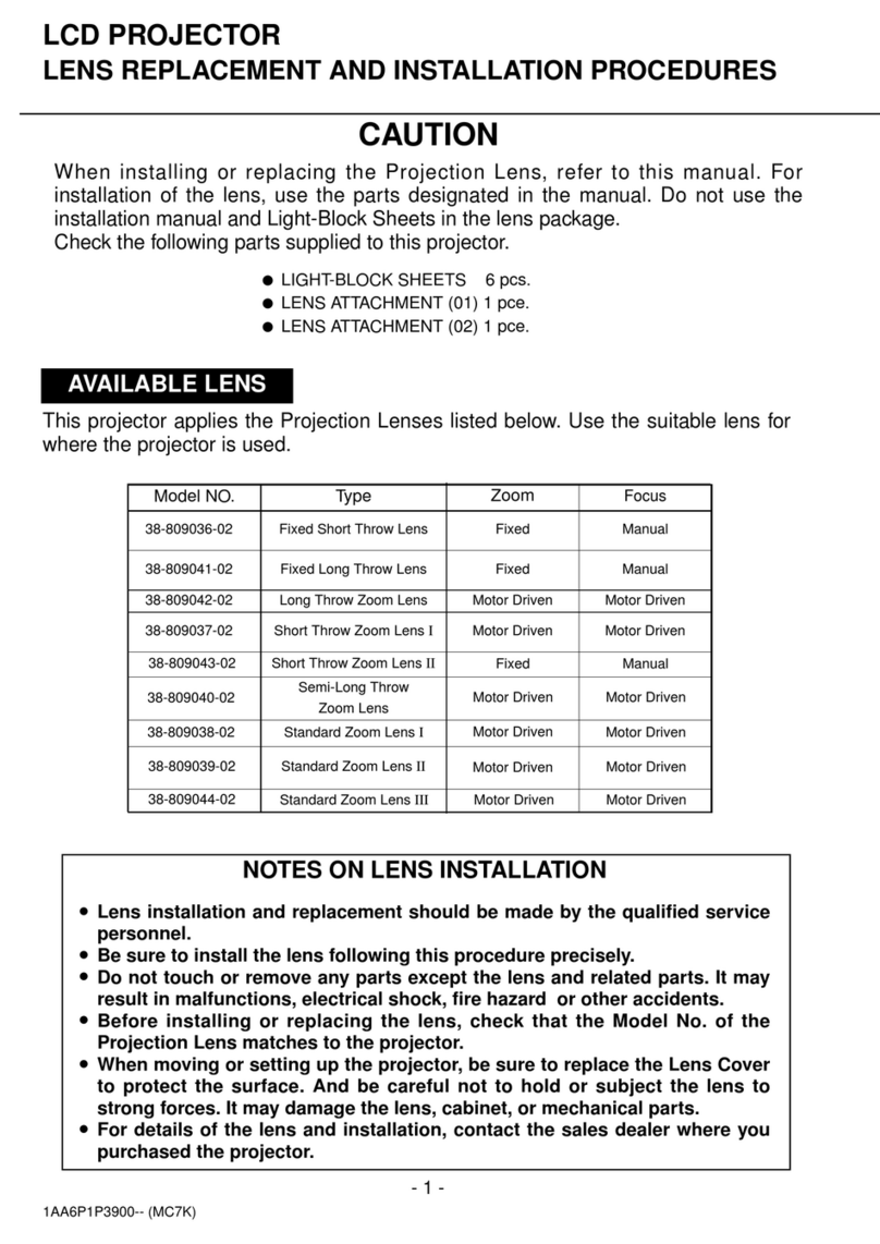 Christie LX1500 quick start guide