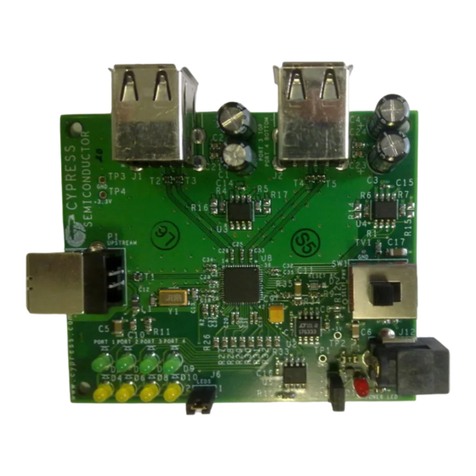 Cypress EZ-USB HX2LP CY4605 User manual Cypress EZ-USB HX2LP CY4605 User manual