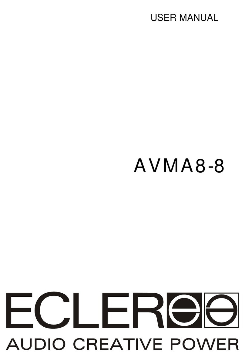 Ecler AVMA8-8 user manual