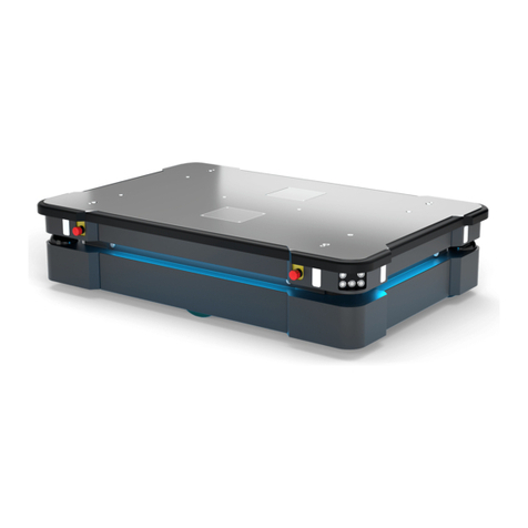 MIR MIR500 User manual