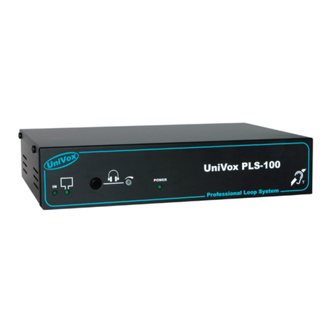 Univox PLS-100 installation guide