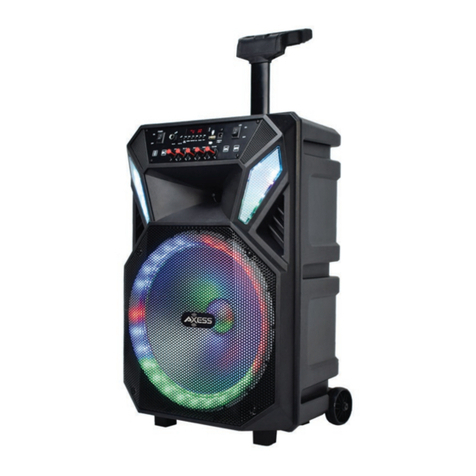Axess PABT6040 User manual