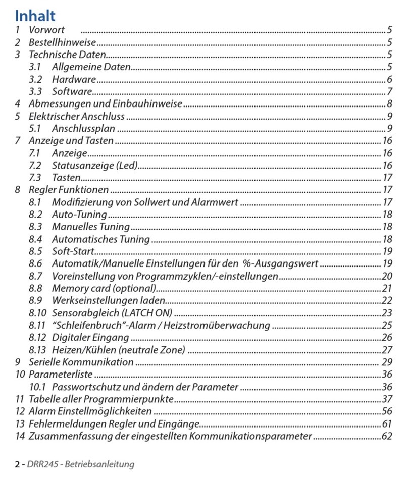 Pixsys DRR245-21-ABC-T User manual