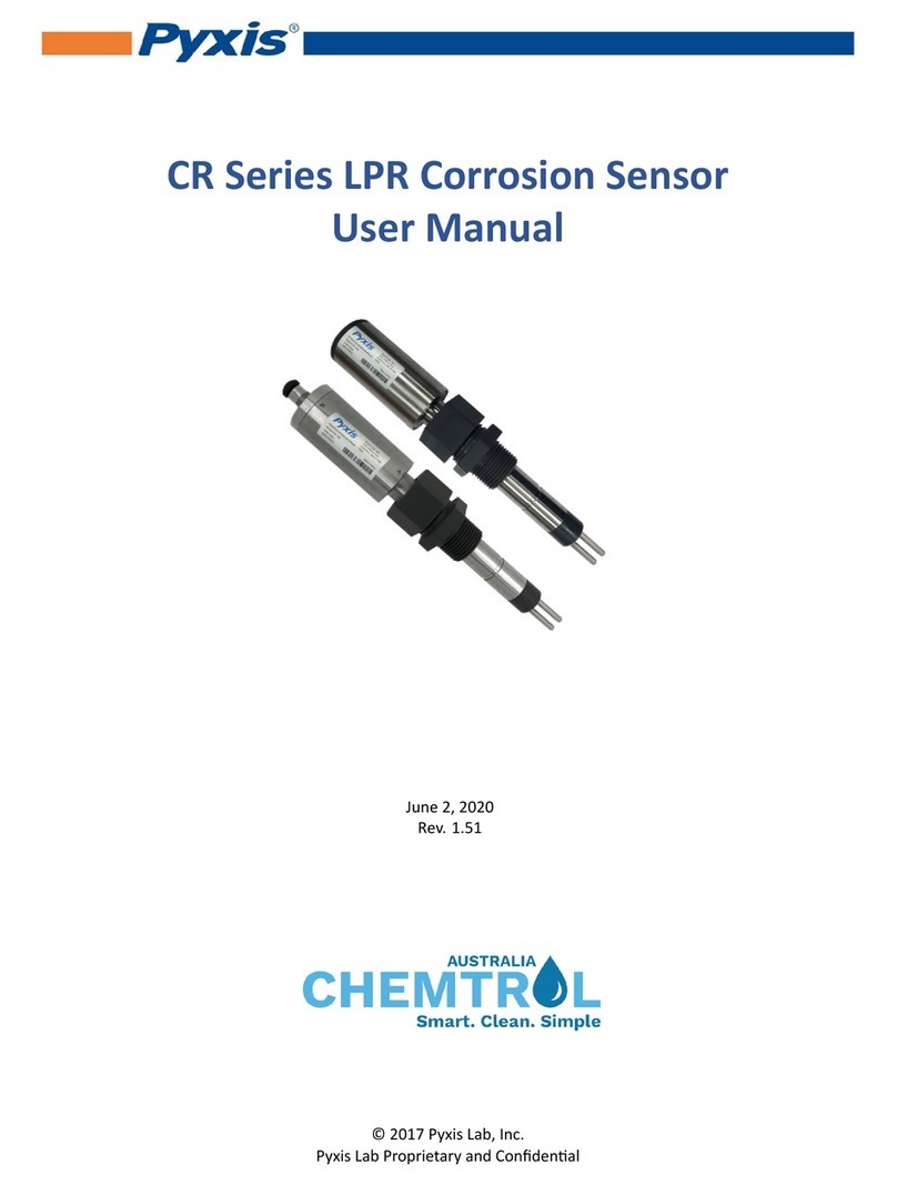 Pyxis CR Series User manual Pyxis CR Series User manual