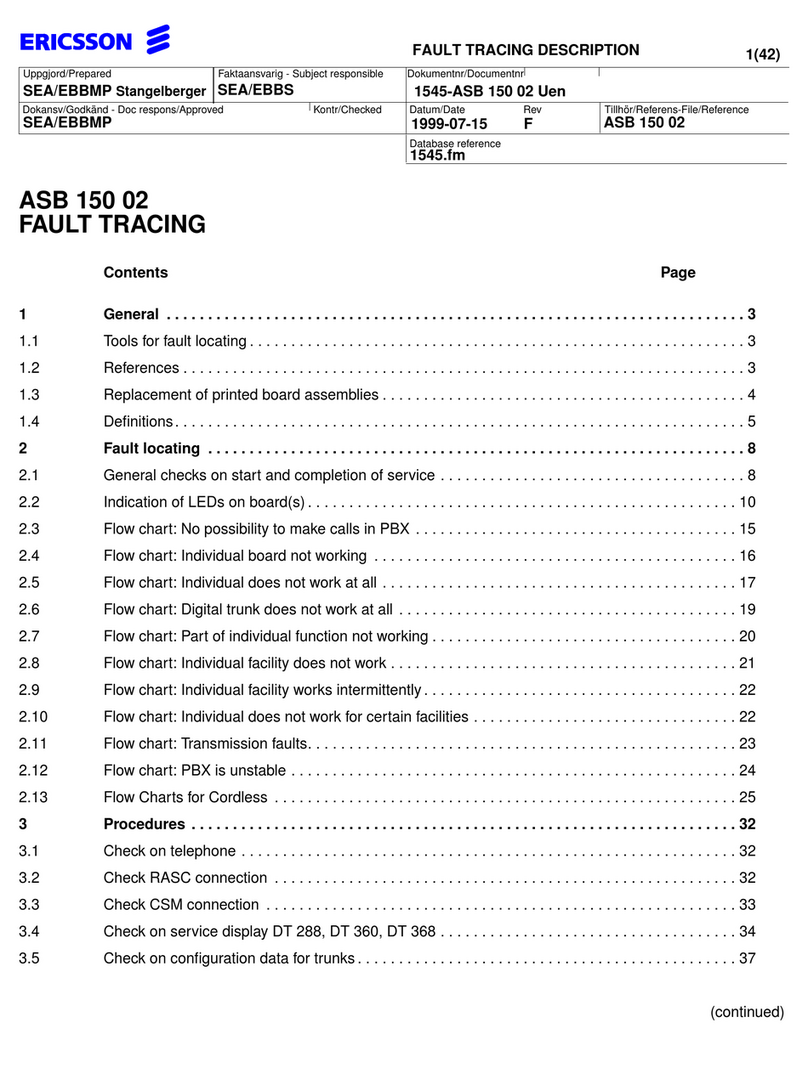 Ericsson ASB 150 02 Description