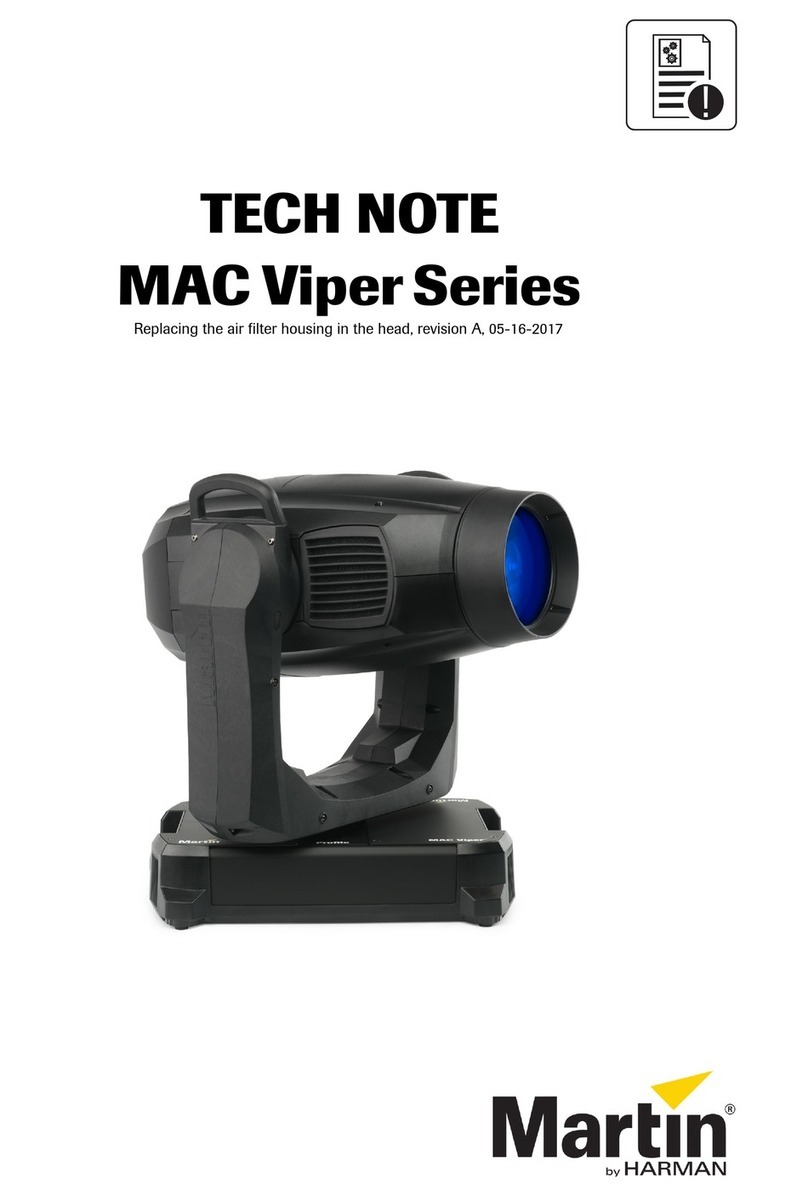 Harman Martin MAC Viper Series Tech note
