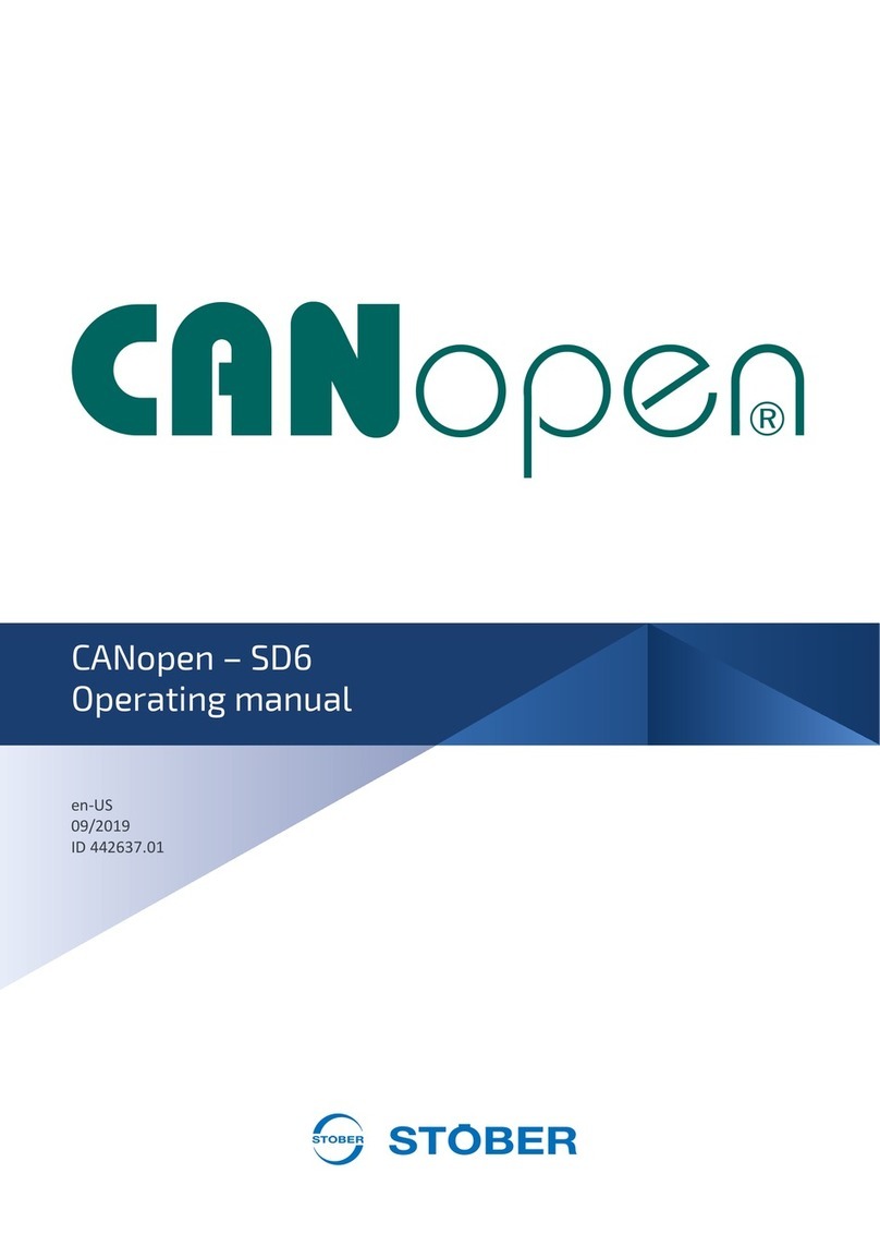 Stober CANopen SD6 operating manual