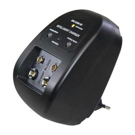 Emos MW 6288 quick start guide