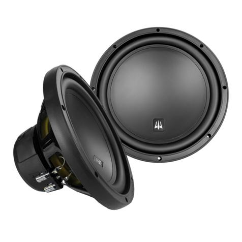 Triton SQ Series User manual