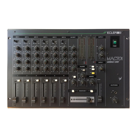 Ecler MAC70i user manual