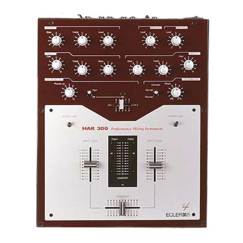 Ecler HAK300 User manual